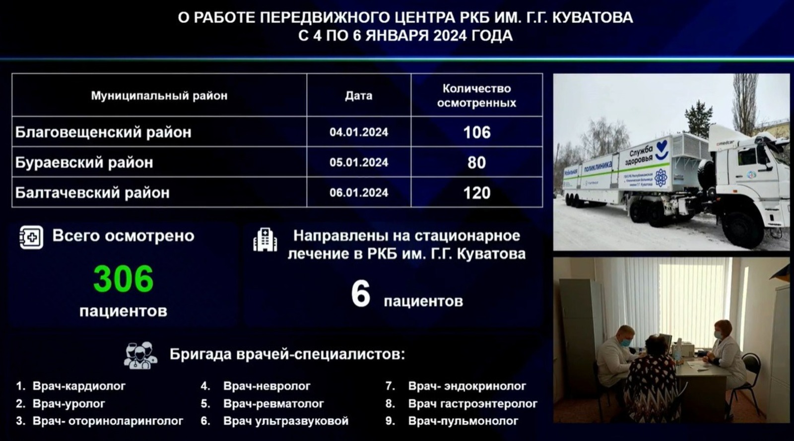скриншот видео