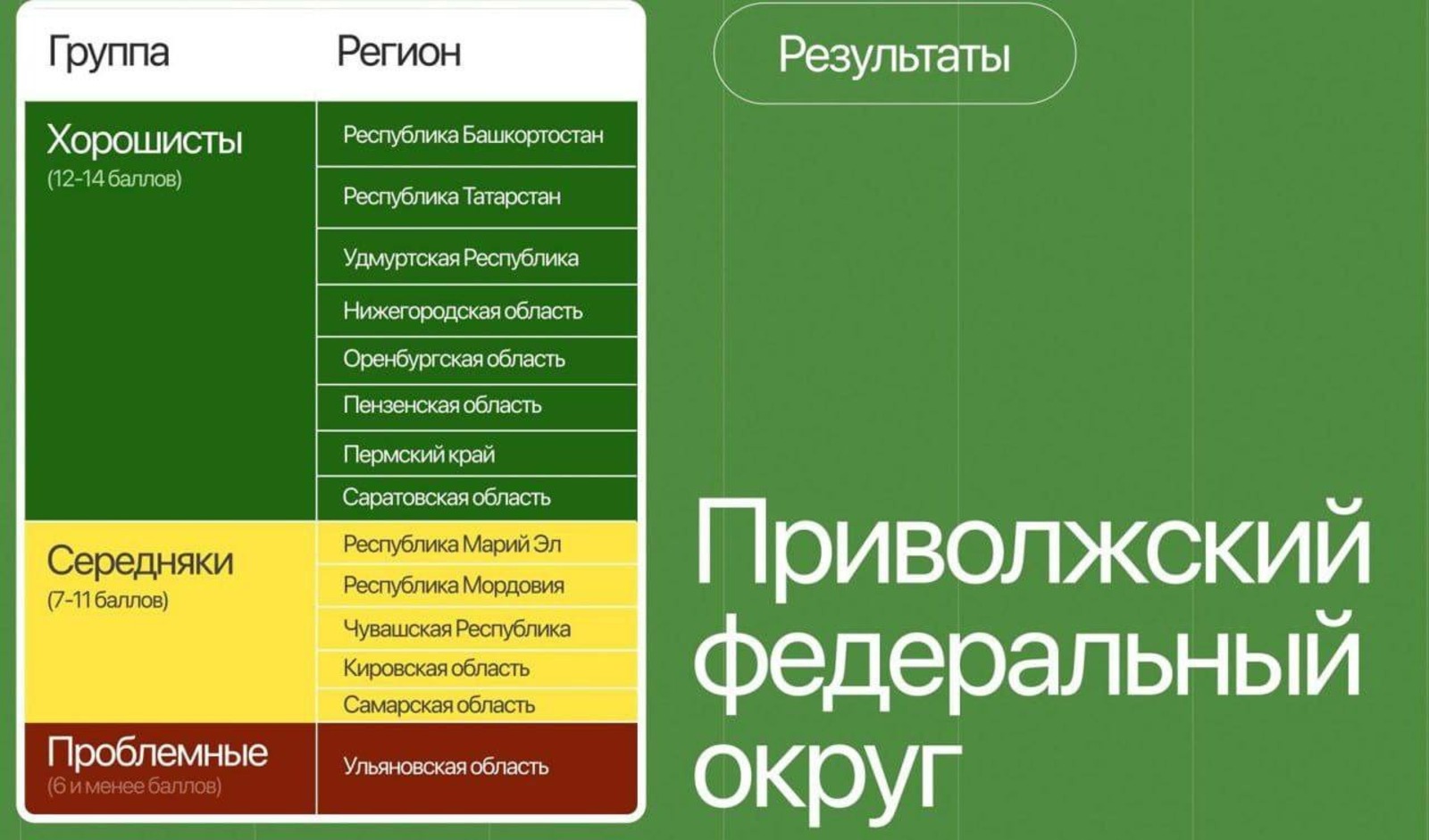 скриншот Дмитрий Кобылкин/Госдума РФ