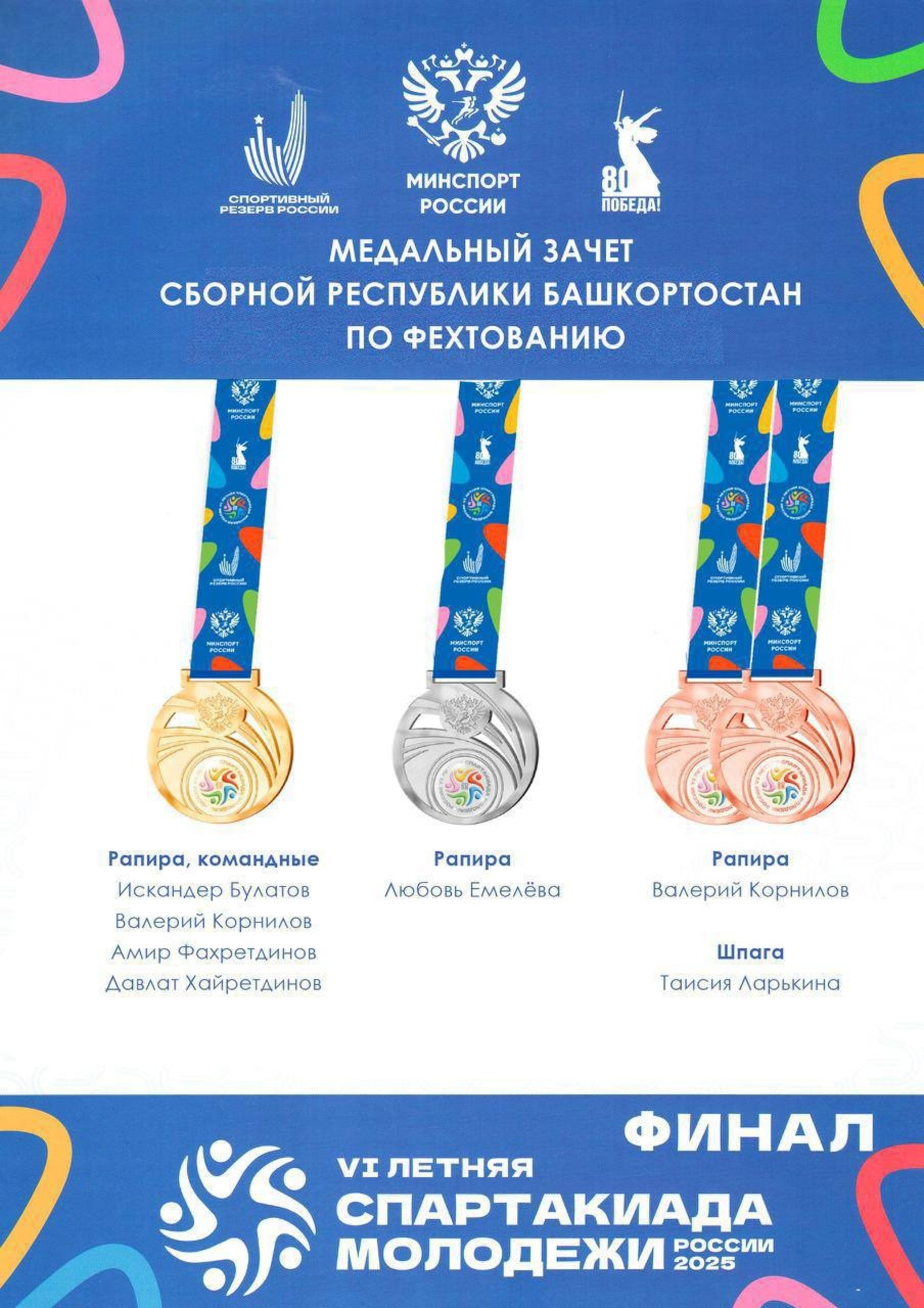 минспорт РБ