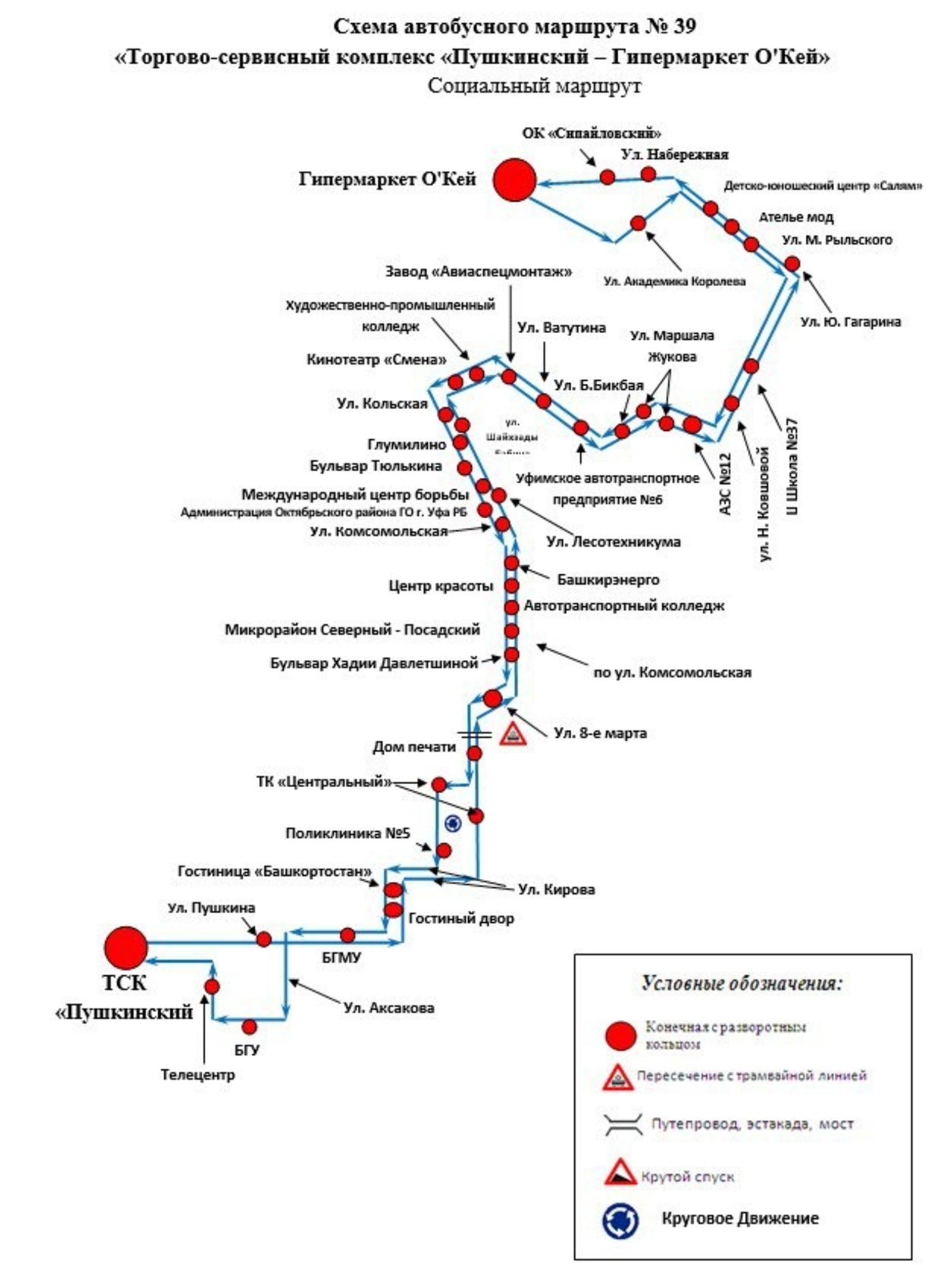 пресс-служба  «Башавтотранс»