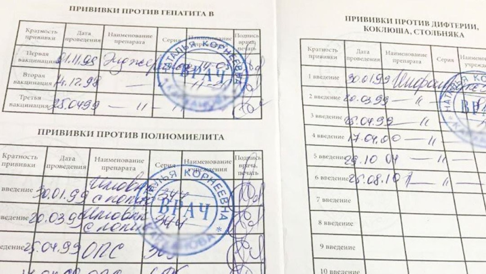 Роспотребнадзор по РБ