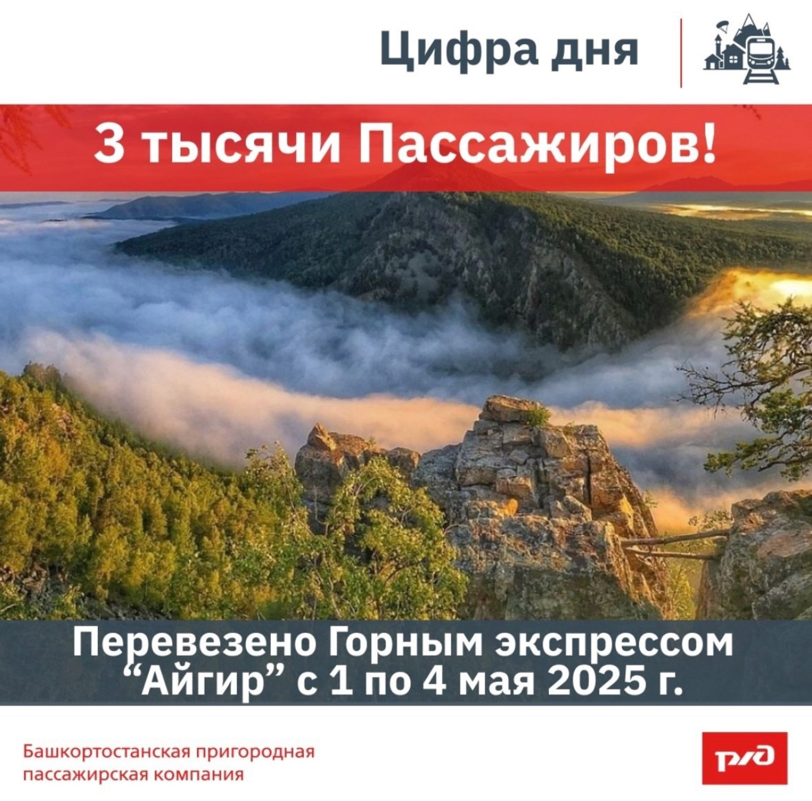 минтранс Башкирии
