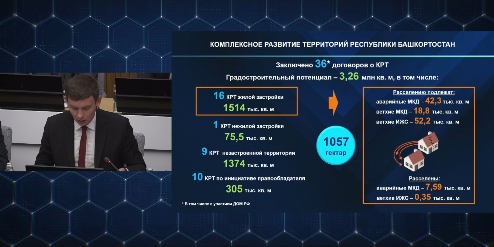 В Башкирии в 5 раз планируют увеличить объемы строительства жилья по КРТ
