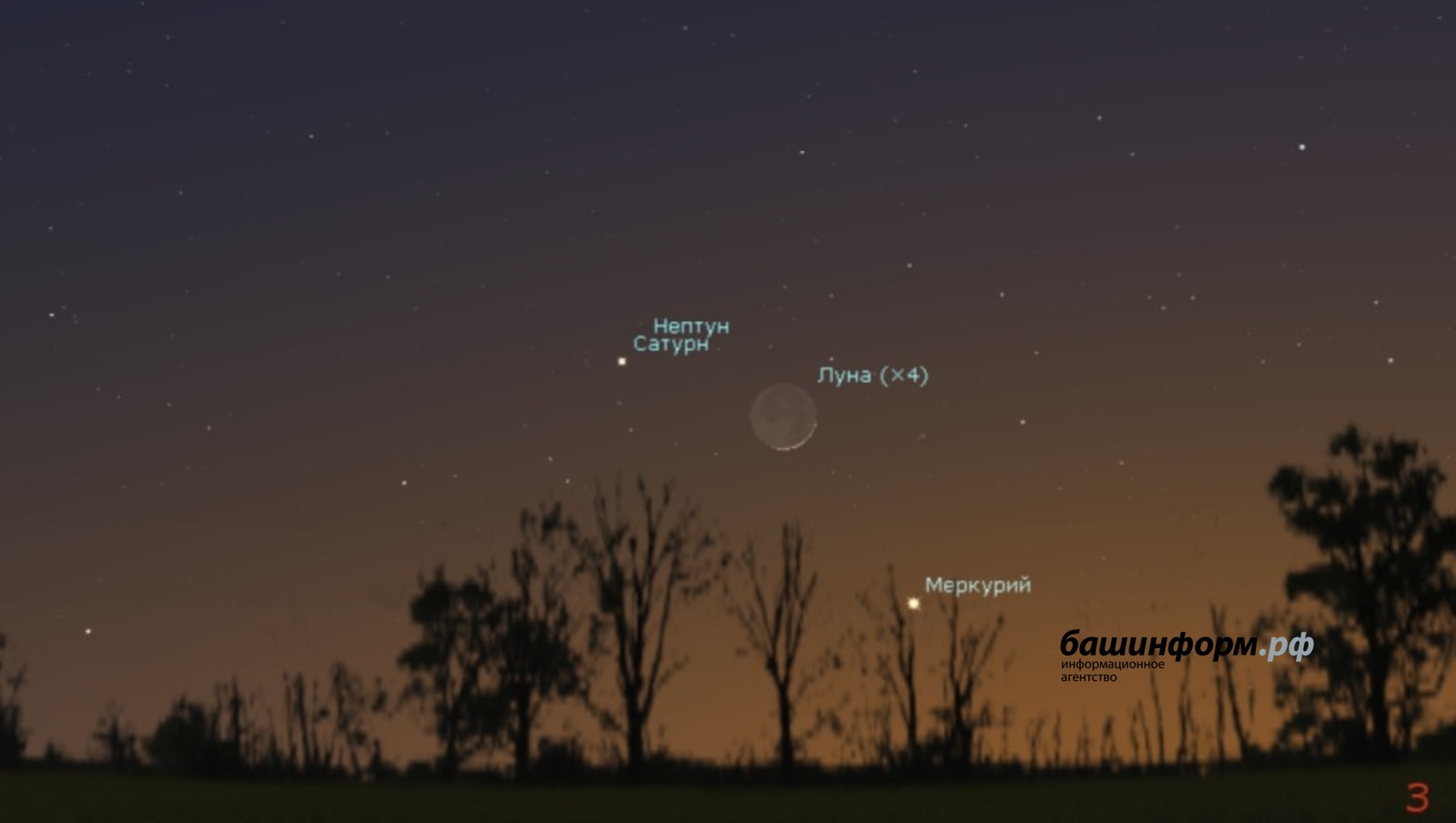 Уфимский городской планетарий сайт