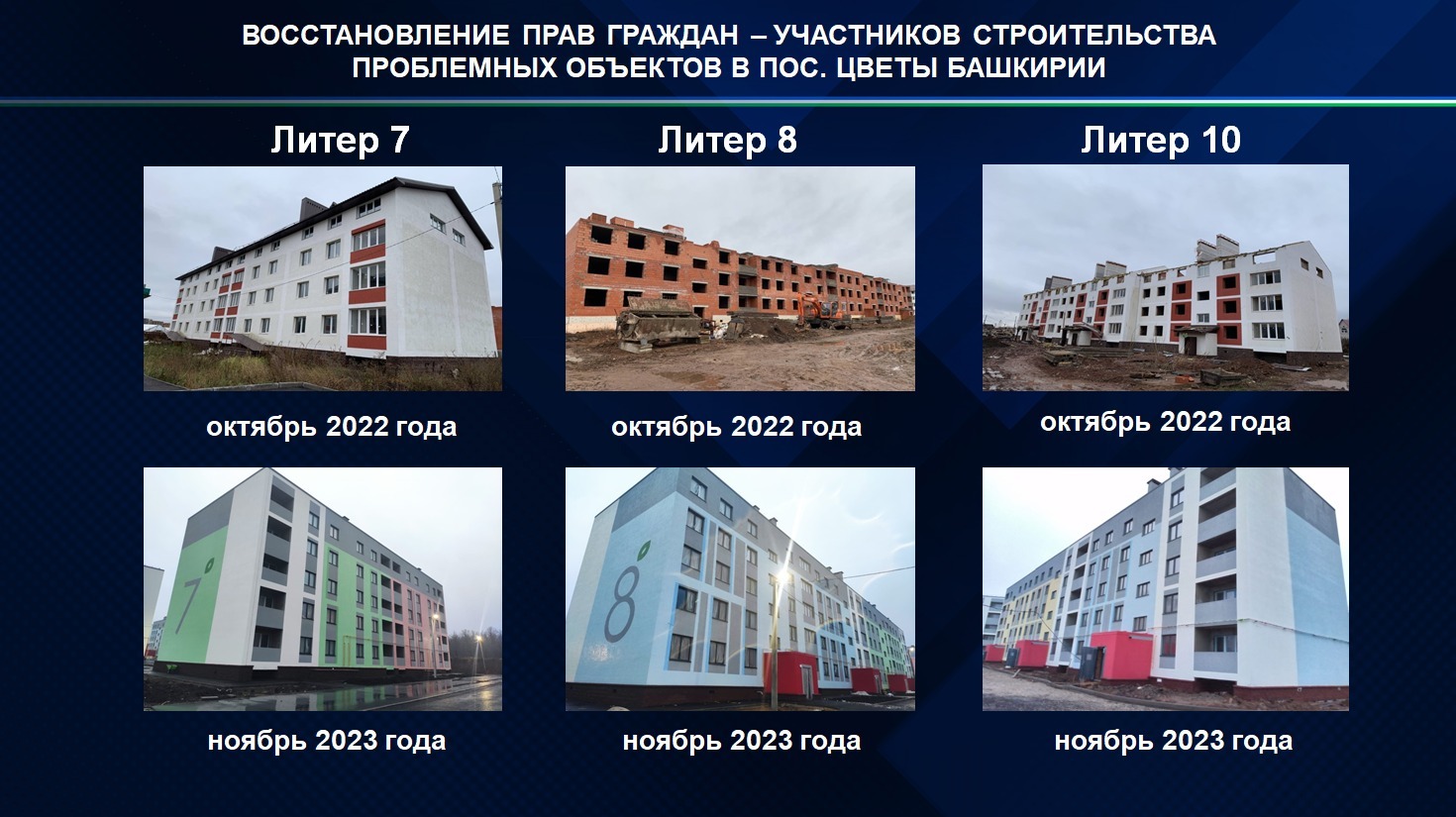 Минстрой РБ